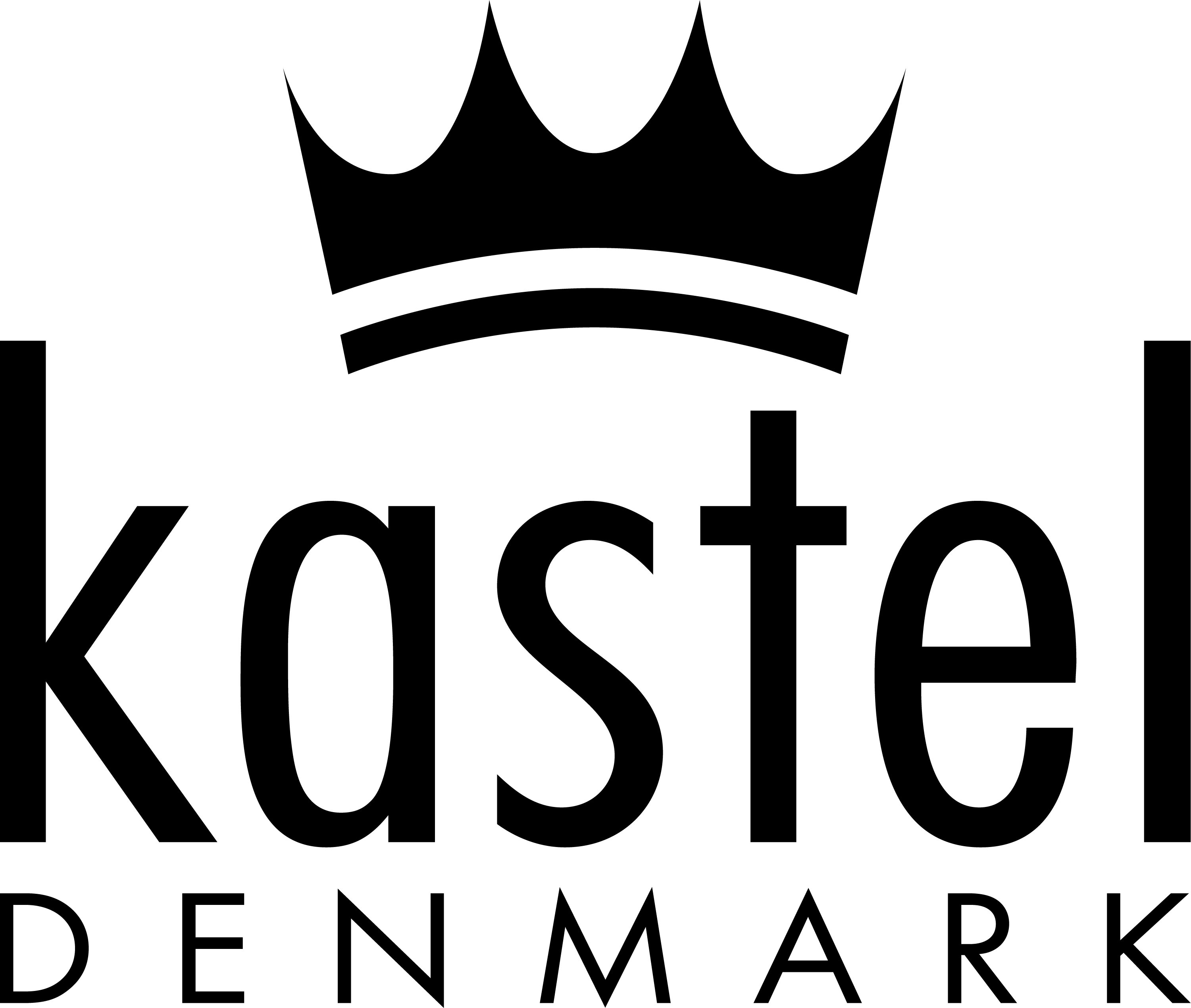Kastel Denmark Partner Logo