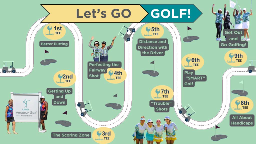 Let's Go Golf 201 Banner Image